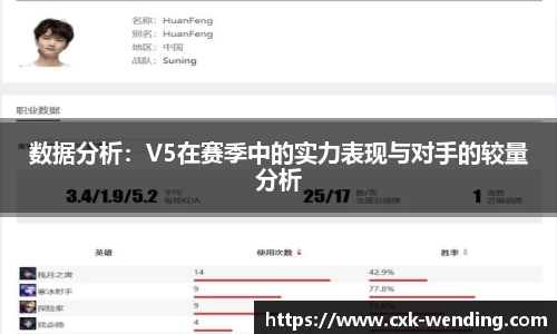 数据分析：V5在赛季中的实力表现与对手的较量分析