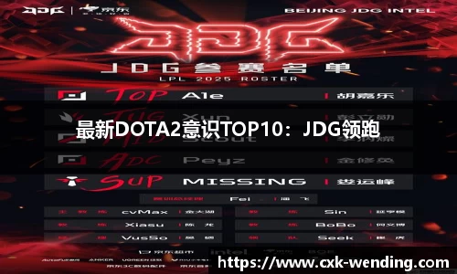 最新DOTA2意识TOP10:JDG领跑